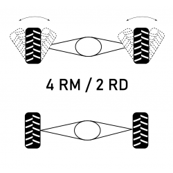 Super Tyrolese 4RM-2RD